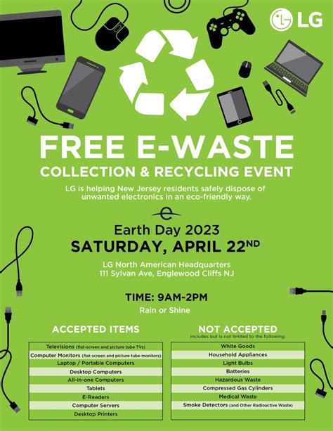 electronic recycling calgary|free electronic waste recycling event.